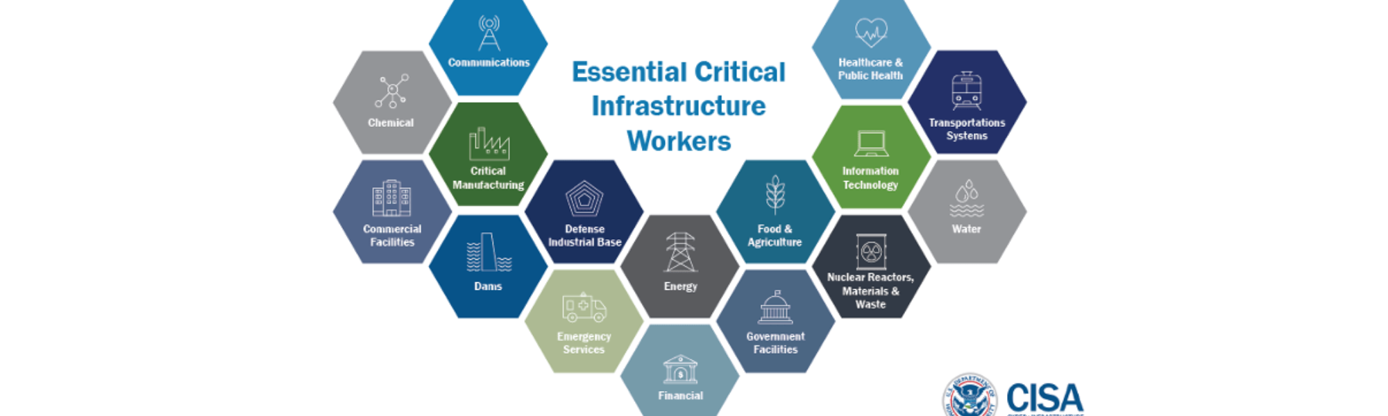 Essential vs non-essential – Workers World