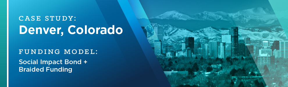 CASE EXAMPLE: Denver, CO
Funding Model: Social Impact Bond + Braided Funding