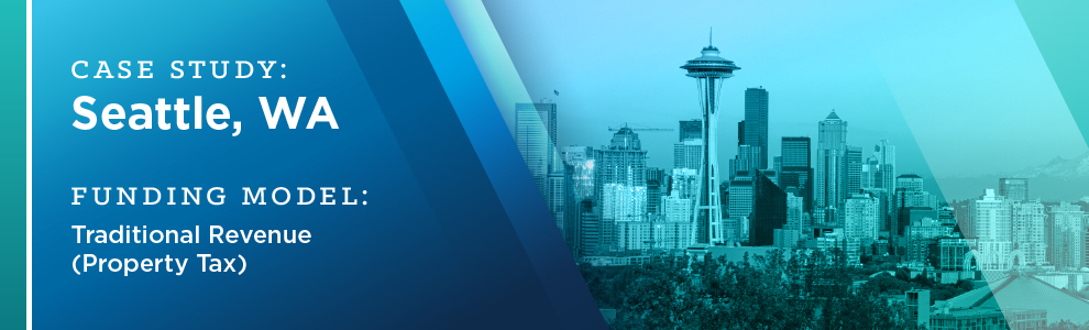 CASE EXAMPLE: Seattle, WA
Funding Model: Traditional Revenue (Property Tax)
